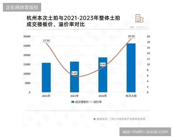 2026年夏季版权内容监测与全周期追踪将锁定转播权溢价核心